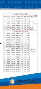 成人大学录取视频,视频解析与关键要点